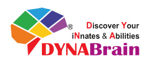 DYNABrain